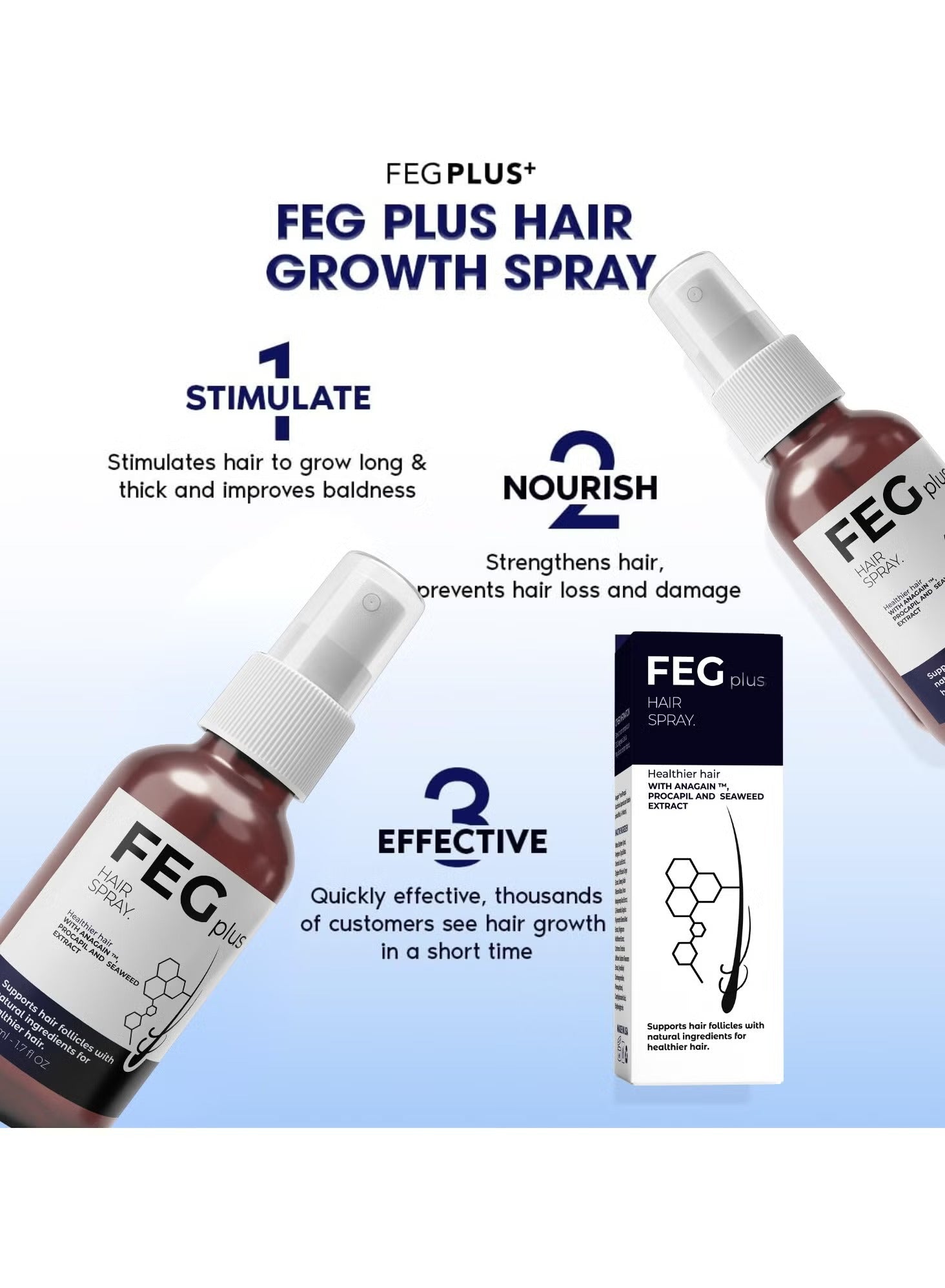 FEG Plus Hair Growth Serum