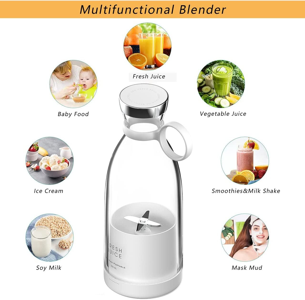 PRIMOPLUS Portable Blender